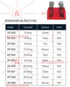 BLADE FUSE 30 AMP GREEN