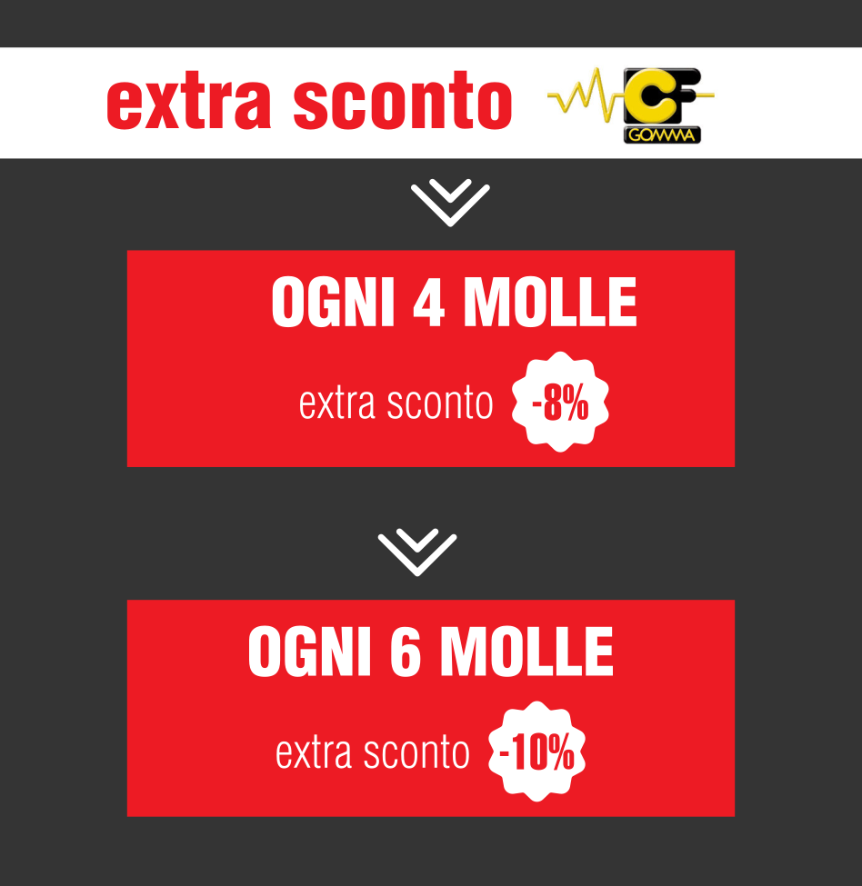 Promo molle ad aria veicoli commerciali | Ariap ricambi sicilia