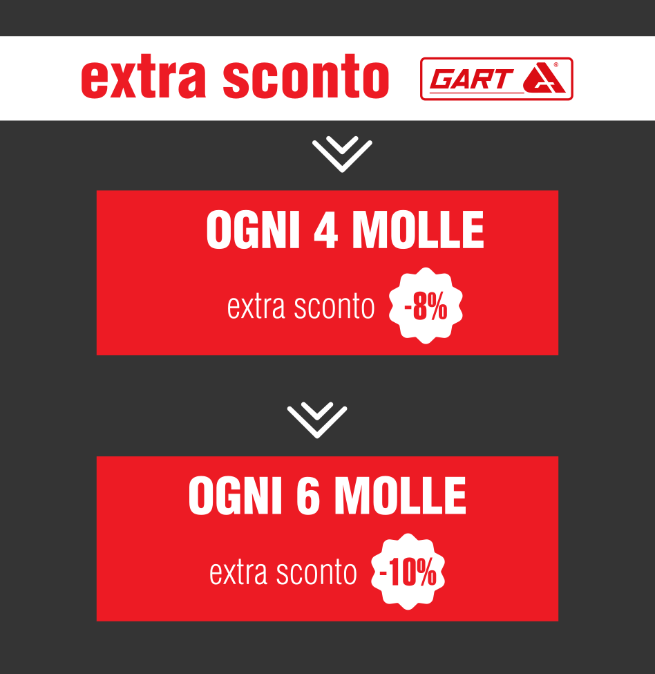 Promo molle ad aria veicoli commerciali | Ariap ricambi sicilia